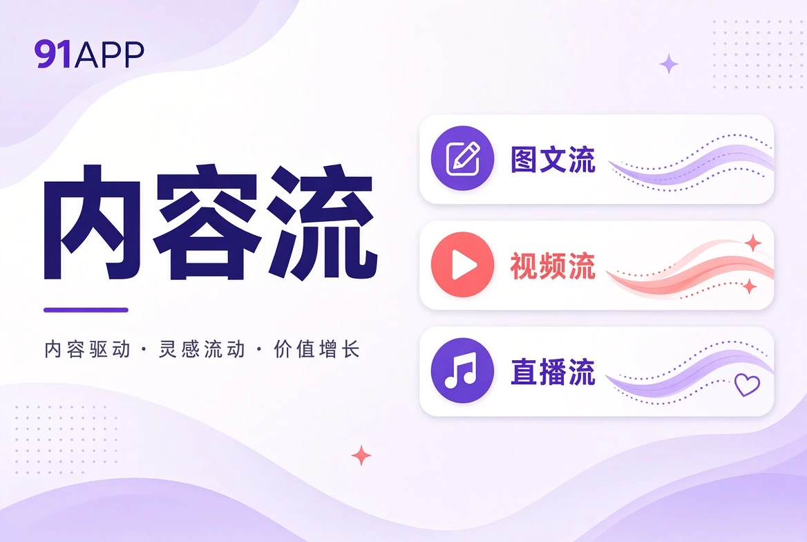 内容河内容图